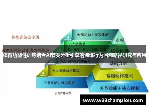 体育功能性训练结合AI节奏分析引擎的训练行为回溯路径研究与应用
