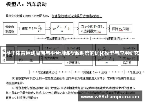 基于体育运动周期与平台训练资源调度的优化模型与应用研究