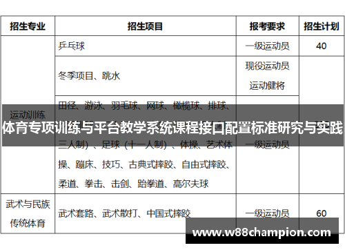 体育专项训练与平台教学系统课程接口配置标准研究与实践