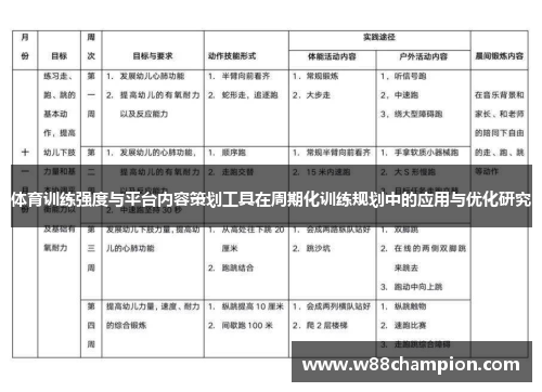 体育训练强度与平台内容策划工具在周期化训练规划中的应用与优化研究